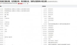 怎么联系记者爆料新闻,如何成为新闻线索的提供者